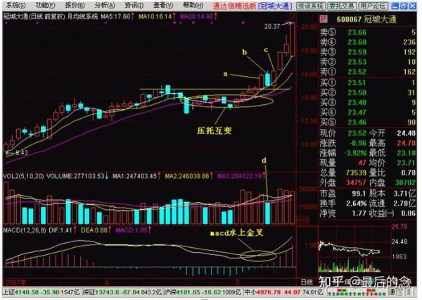 山西太钢股票怎么样_山西太钢股票值得买吗-第1张图片-俊逸知识馆