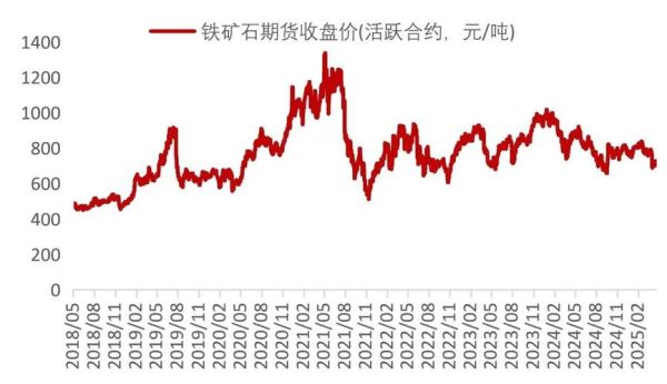 山西煤业股票值得买吗_山西煤业股票未来走势-第1张图片-俊逸知识馆