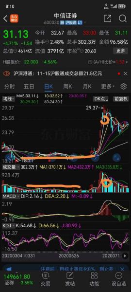 美泰股票值得买吗_最新走势分析-第3张图片-俊逸知识馆