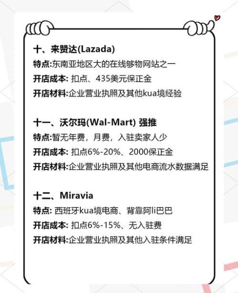 东南亚跨境电商怎么做_东南亚市场选品技巧-第2张图片-俊逸知识馆