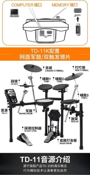 电鼓怎么样_电鼓和真鼓区别-第1张图片-俊逸知识馆