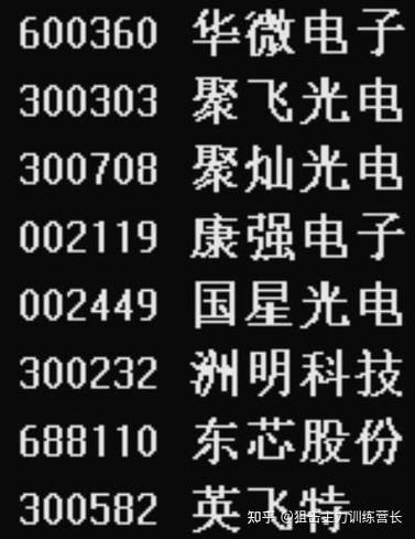 300303股票怎么样_聚飞光电还能买吗-第2张图片-俊逸知识馆