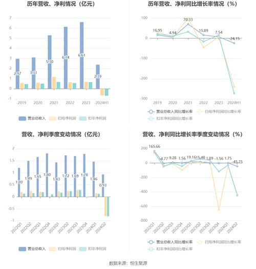 光力科技股票值得买吗_光力科技未来走势如何-第1张图片-俊逸知识馆