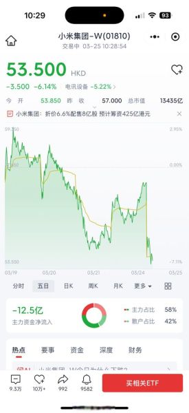 微博股票怎么买_微博股价走势分析-第1张图片-俊逸知识馆 微博股票怎么买_微博股价走势分析-第1张图片-俊逸知识馆