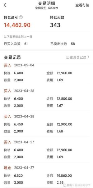 宝钢股票值得长期持有吗_宝钢股份分红率是多少-第3张图片-俊逸知识馆