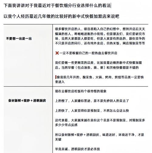 2024餐饮市场前景怎么样_开餐厅还能赚钱吗-第2张图片-俊逸知识馆