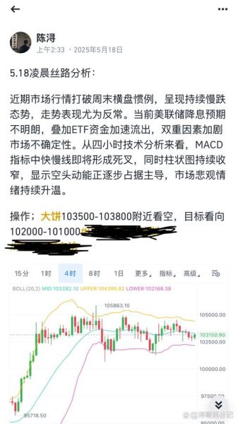 微博股票怎么买_微博股价走势分析-第2张图片-俊逸知识馆 微博股票怎么买_微博股价走势分析-第2张图片-俊逸知识馆