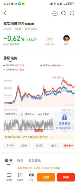 银行股票行情_银行股还能买吗-第3张图片-俊逸知识馆