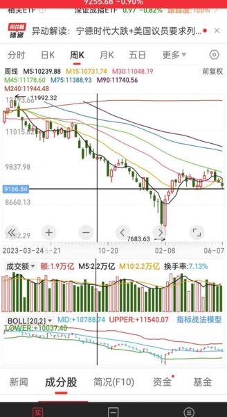 002183股票怎么样_未来走势预测-第3张图片-俊逸知识馆