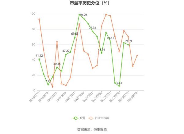 司太立股票值得买吗_司太立股票未来走势如何-第1张图片-俊逸知识馆 司太立股票值得买吗_司太立股票未来走势如何-第1张图片-俊逸知识馆