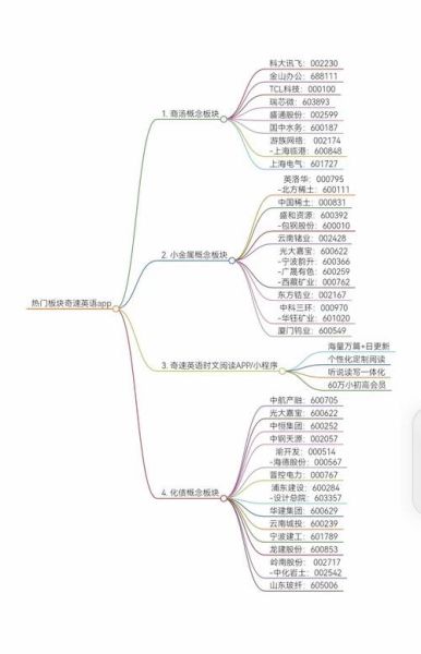 新疆股票有哪些_新疆板块龙头股名单-第3张图片-俊逸知识馆 新疆股票有哪些_新疆板块龙头股名单-第3张图片-俊逸知识馆