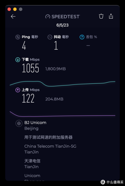 联通宽带速度怎么样_联通宽带真实测速体验-第3张图片-俊逸知识馆 联通宽带速度怎么样_联通宽带真实测速体验-第3张图片-俊逸知识馆