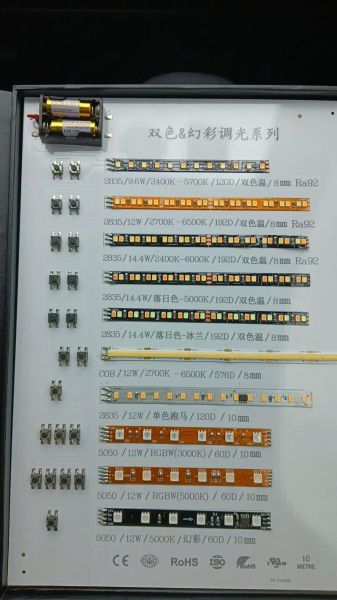 LED灯带怎么选_LED灯带哪个品牌好-第2张图片-俊逸知识馆