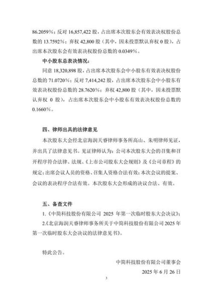 中简科技股票怎么样_值得长期持有吗-第2张图片-俊逸知识馆 中简科技股票怎么样_值得长期持有吗-第2张图片-俊逸知识馆