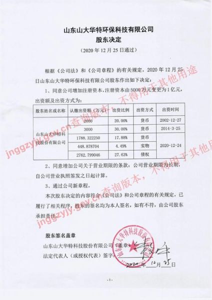 山大华特股票怎么样_山大华特股票值得长期持有吗-第1张图片-俊逸知识馆