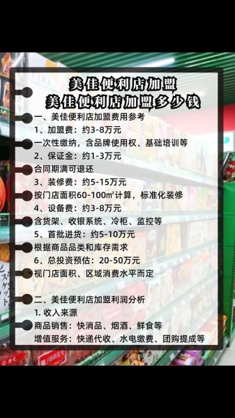 便利店加盟多少钱_便利店如何选址-第1张图片-俊逸知识馆