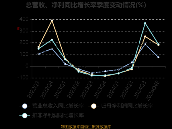 中简科技股票怎么样_值得长期持有吗-第3张图片-俊逸知识馆 中简科技股票怎么样_值得长期持有吗-第3张图片-俊逸知识馆