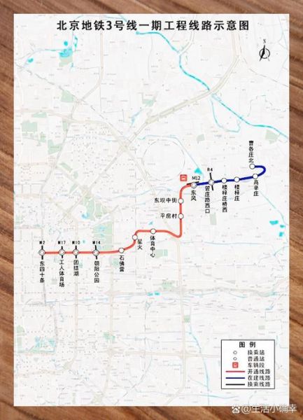 北京朝阳地图哪里好玩_地铁线路怎么换乘-第3张图片-俊逸知识馆