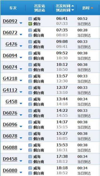 北京到烟台火车时刻表_北京到烟台高铁票价多少钱-第3张图片-俊逸知识馆