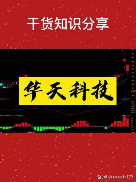 华天科技股票走势分析_华天科技值得长期持有吗-第3张图片-俊逸知识馆