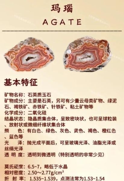 玛瑙价格多少钱一克_如何鉴别真假玛瑙-第3张图片-俊逸知识馆