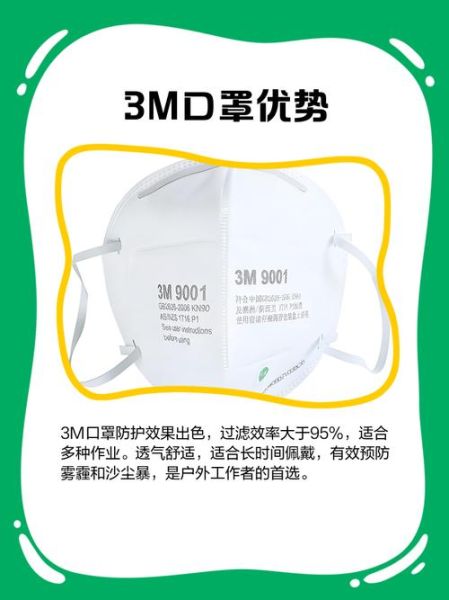 3M口罩能用多久_3M口罩多久换一次-第3张图片-俊逸知识馆