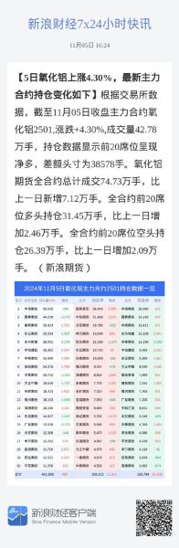 中铝股票值得长期持有吗_中铝股票未来走势如何-第1张图片-俊逸知识馆 中铝股票值得长期持有吗_中铝股票未来走势如何-第1张图片-俊逸知识馆