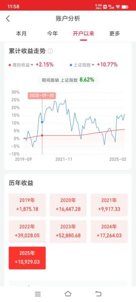 中铝股票值得长期持有吗_中铝股票未来走势如何-第2张图片-俊逸知识馆 中铝股票值得长期持有吗_中铝股票未来走势如何-第2张图片-俊逸知识馆
