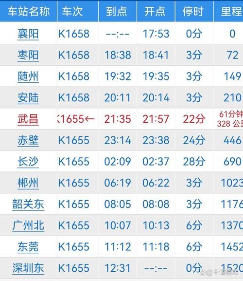 襄阳到北京怎么走最快_襄阳到北京高铁票价多少钱-第2张图片-俊逸知识馆 襄阳到北京怎么走最快_襄阳到北京高铁票价多少钱-第2张图片-俊逸知识馆
