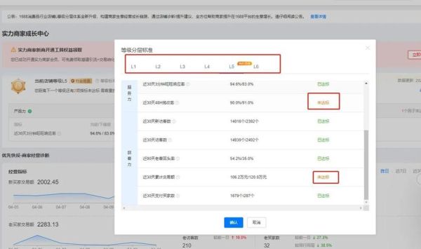 如何提升网站权重_网站权重多久见效-第3张图片-俊逸知识馆 如何提升网站权重_网站权重多久见效-第3张图片-俊逸知识馆