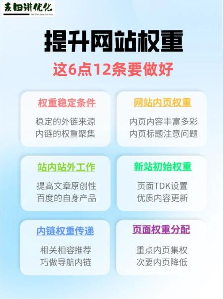 如何提升网站权重_网站权重多久见效-第1张图片-俊逸知识馆 如何提升网站权重_网站权重多久见效-第1张图片-俊逸知识馆