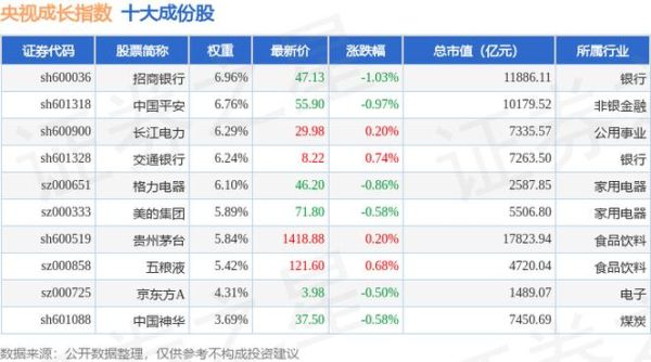 中科三环股票行情_中科三环值得长期持有吗-第1张图片-俊逸知识馆