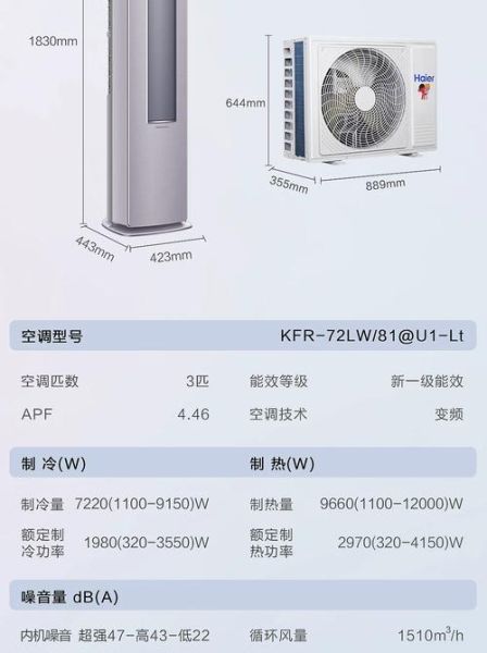 海尔空调质量怎么样_海尔空调耐用吗-第1张图片-俊逸知识馆