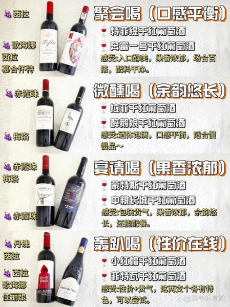 红酒怎么选_红酒哪个牌子好喝-第3张图片-俊逸知识馆