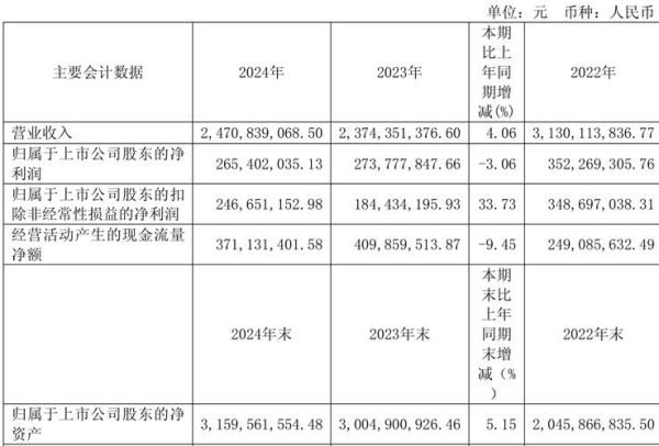 湖南海利股票股吧最新消息_湖南海利还能买吗-第1张图片-俊逸知识馆 湖南海利股票股吧最新消息_湖南海利还能买吗-第1张图片-俊逸知识馆