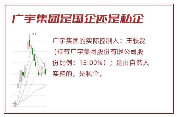 广宇集团股票怎么样_广宇集团股票值得长期持有吗-第1张图片-俊逸知识馆