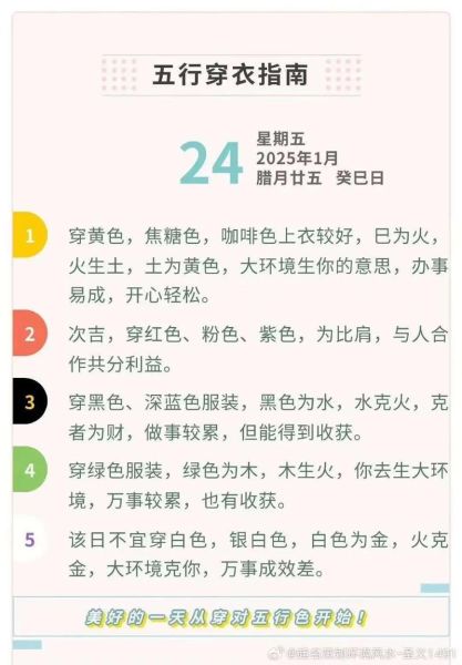 北京丰台今日天气怎么样_未来一周穿衣指南-第2张图片-俊逸知识馆
