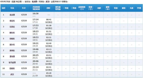 北京到武汉高铁时刻表查询_北京到武汉火车多久-第1张图片-俊逸知识馆 北京到武汉高铁时刻表查询_北京到武汉火车多久-第1张图片-俊逸知识馆
