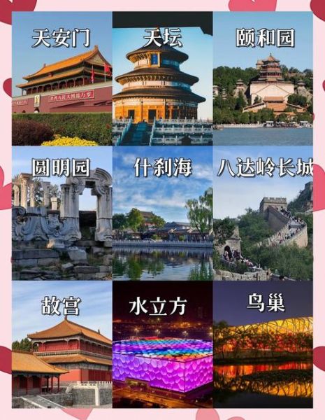 北京旅游必去景点有哪些_北京旅游最佳时间-第3张图片-俊逸知识馆