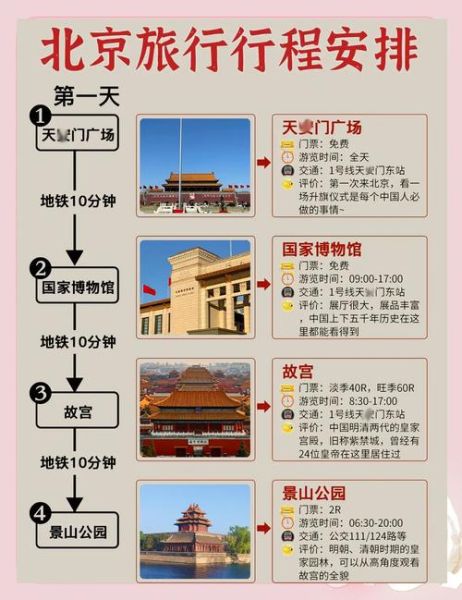 北京旅游必去景点有哪些_北京旅游最佳时间-第1张图片-俊逸知识馆