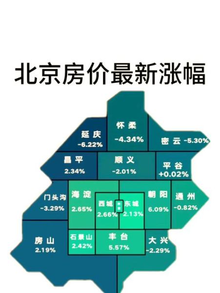 2024年房价会涨吗_现在买房合适吗-第1张图片-俊逸知识馆