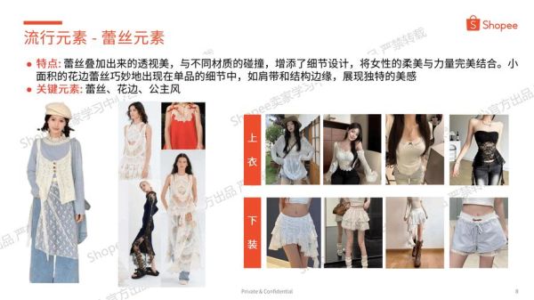 2024女装流行趋势_如何选品才能爆单-第2张图片-俊逸知识馆
