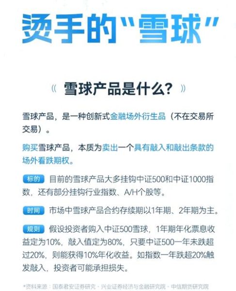 雪球股票论坛怎么用_雪球股票论坛新手入门-第2张图片-俊逸知识馆