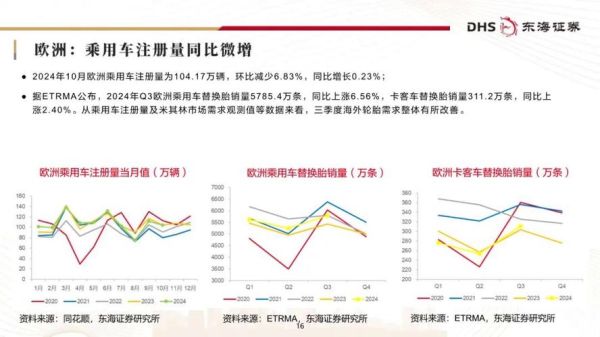 化工原料价格走势_如何预测化工市场供需-第3张图片-俊逸知识馆