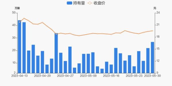 凤凰光学股票值得买吗_凤凰光学股票未来走势-第3张图片-俊逸知识馆