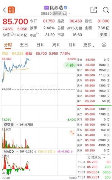 002819股票还会涨吗_002819最新行情解读-第1张图片-俊逸知识馆