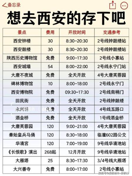 西安到北京机票价格_西安飞北京航班时刻表-第1张图片-俊逸知识馆 西安到北京机票价格_西安飞北京航班时刻表-第1张图片-俊逸知识馆