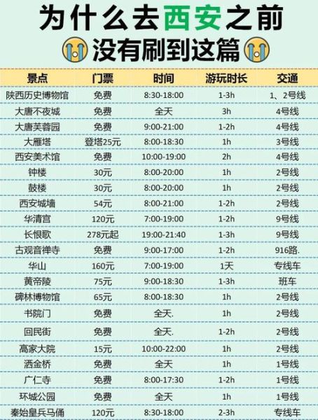 西安到北京机票价格_西安飞北京航班时刻表-第3张图片-俊逸知识馆 西安到北京机票价格_西安飞北京航班时刻表-第3张图片-俊逸知识馆