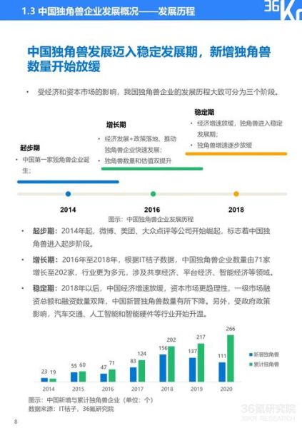 36氪怎么样_36氪值得订阅吗-第3张图片-俊逸知识馆