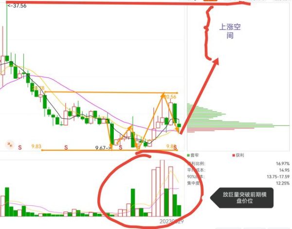通宇通讯股票值得买吗_通宇通讯股票未来走势如何-第1张图片-俊逸知识馆
